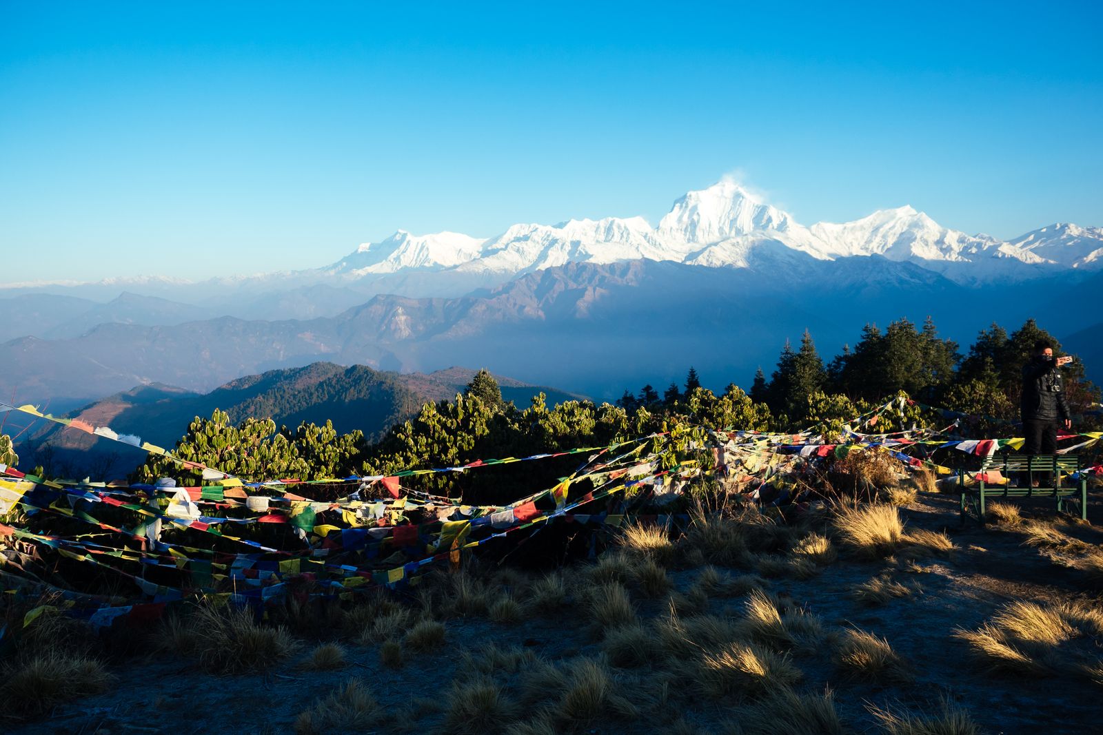Annapurna Panorama Trek